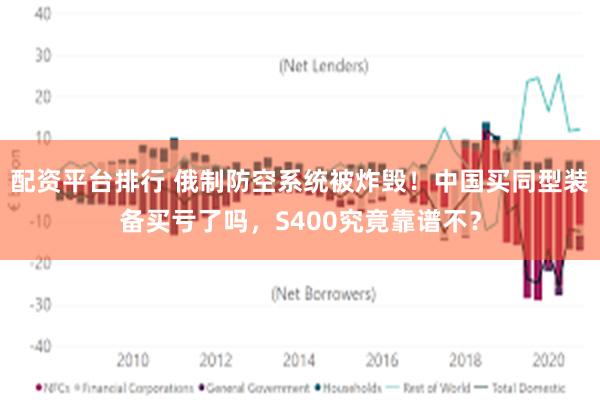 配资平台排行 俄制防空系统被炸毁！中国买同型装备买亏了吗，S400究竟靠谱不？