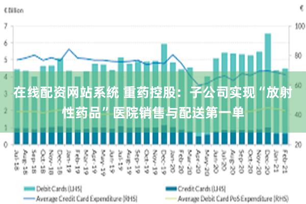 在线配资网站系统 重药控股：子公司实现“放射性药品”医院销售与配送第一单