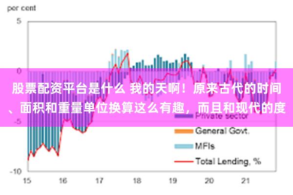 股票配资平台是什么 我的天啊！原来古代的时间、面积和重量单位换算这么有趣，而且和现代的度