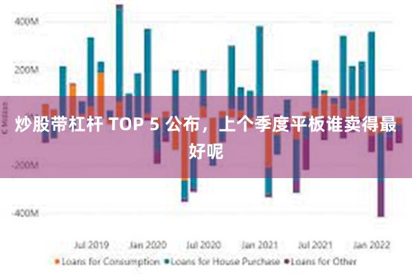 炒股带杠杆 TOP 5 公布，上个季度平板谁卖得最好呢